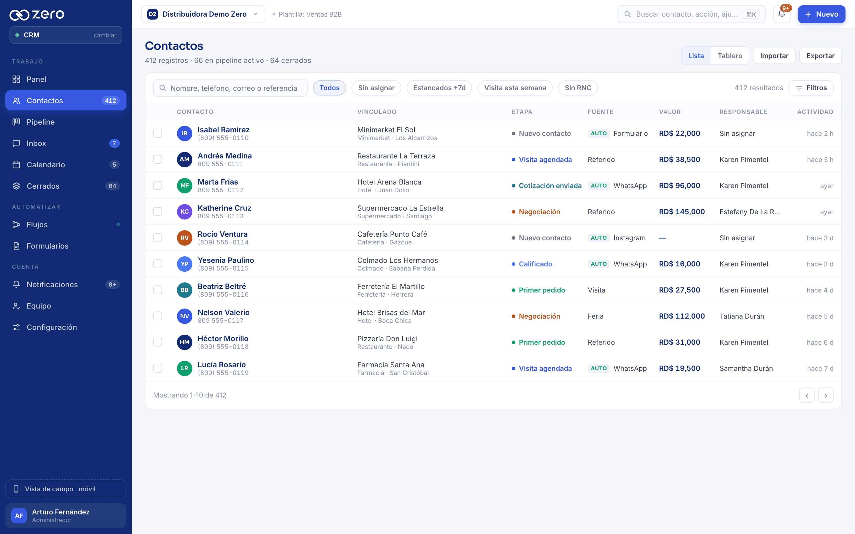Listado de contactos de Zero CRM con su etapa y su origen
